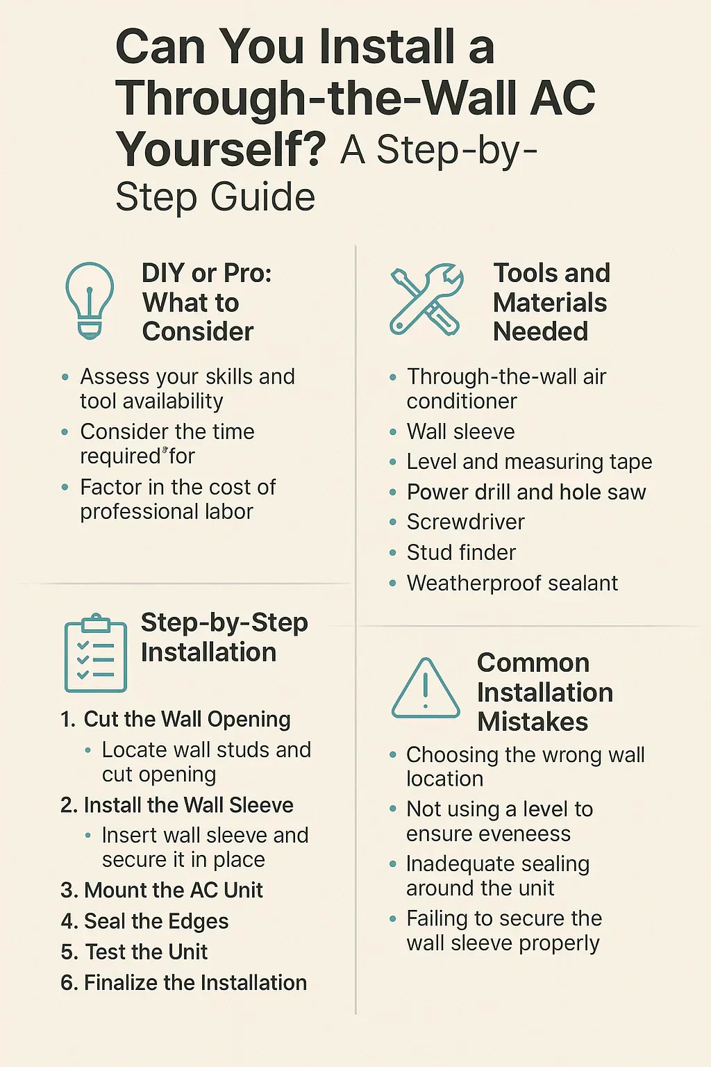 Can You Install a Through-the-Wall AC Yourself? A Step-by-Step Guide