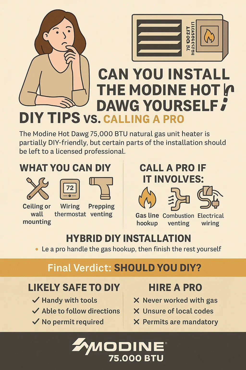 Can You Install the Modine Hot Dawg Yourself? DIY Tips vs. Calling a Pro