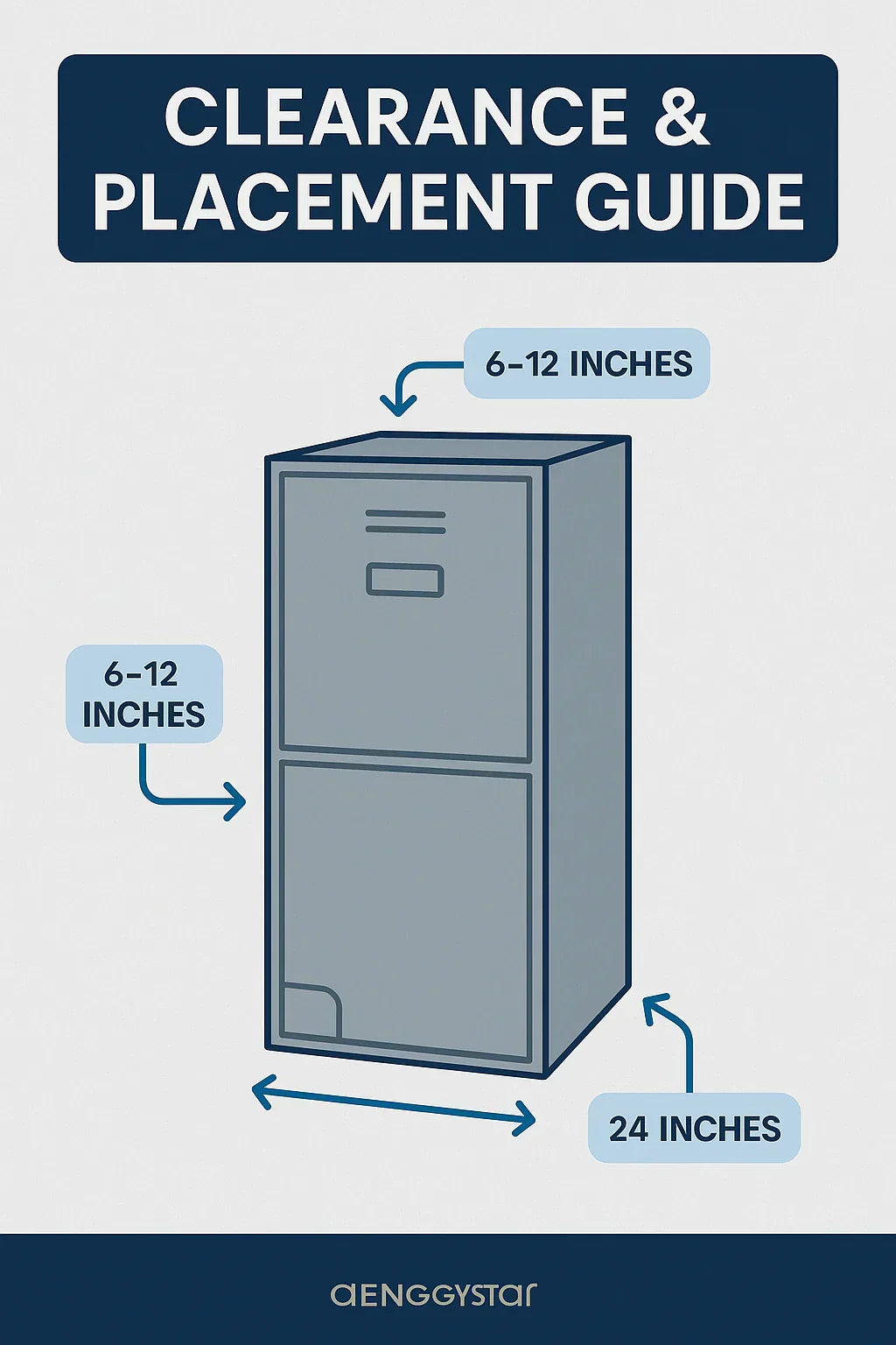 Clearance & Placement: Will the Goodman 2-Ton Wall-Mounted Air Handler Fit in Your Space?