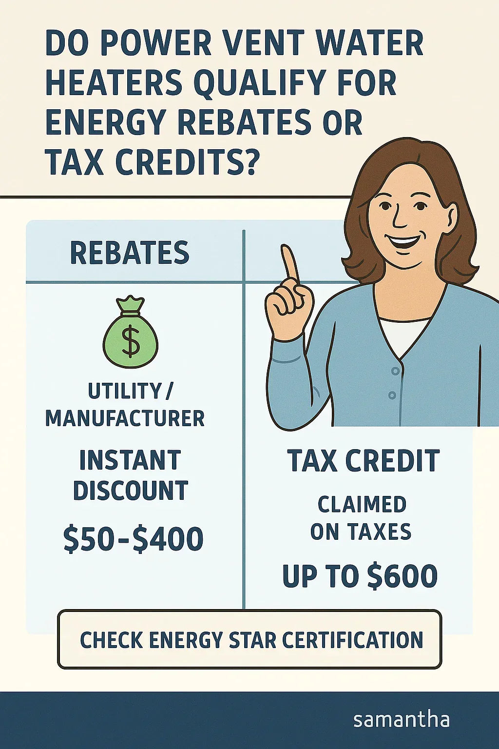 Do Power Vent Water Heaters Qualify for Energy Rebates or Tax Credits in 2025