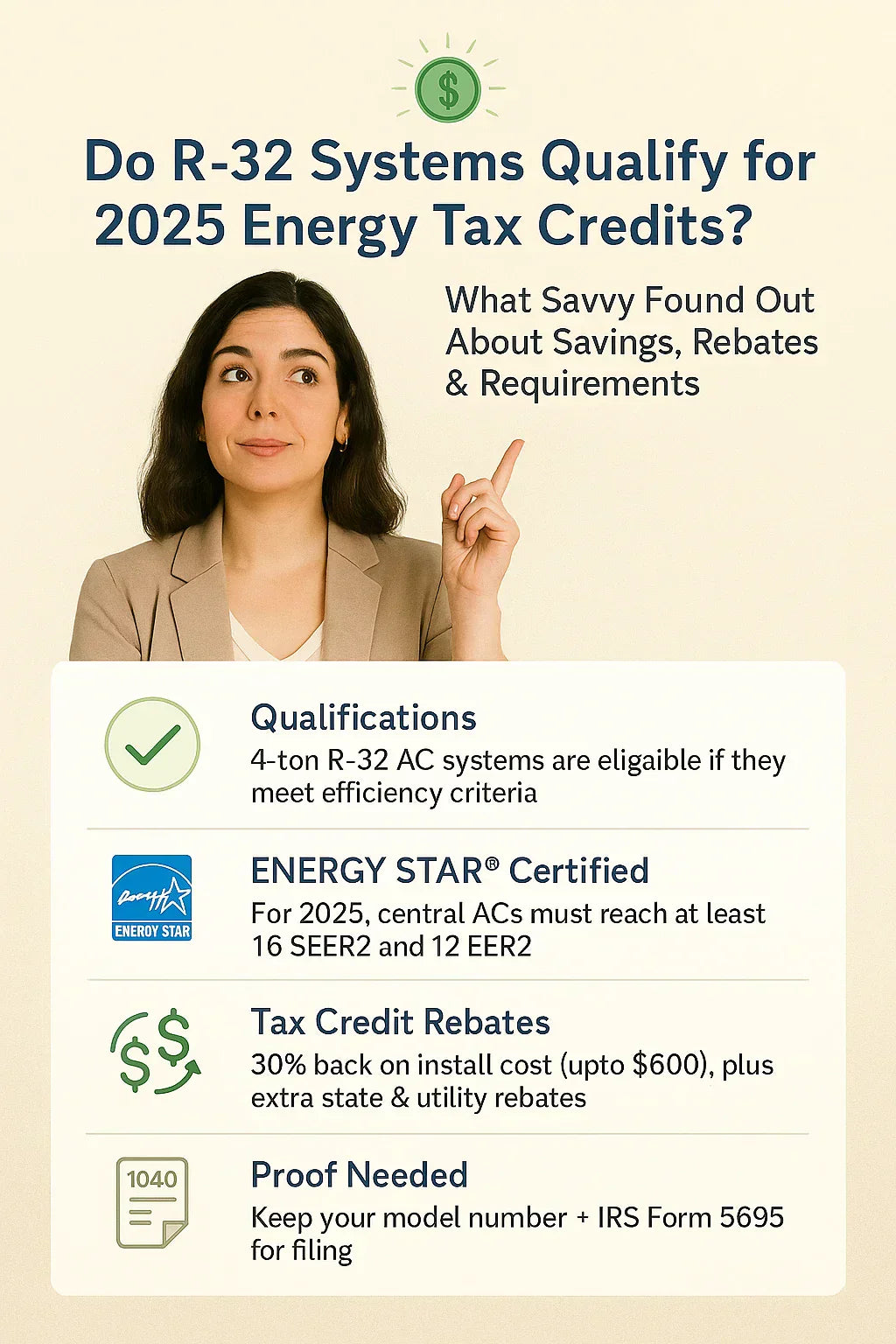 Do R-32 Systems Qualify for 2025 Energy Tax Credits? What Savvy Found Out About Savings, Rebates & Requirements