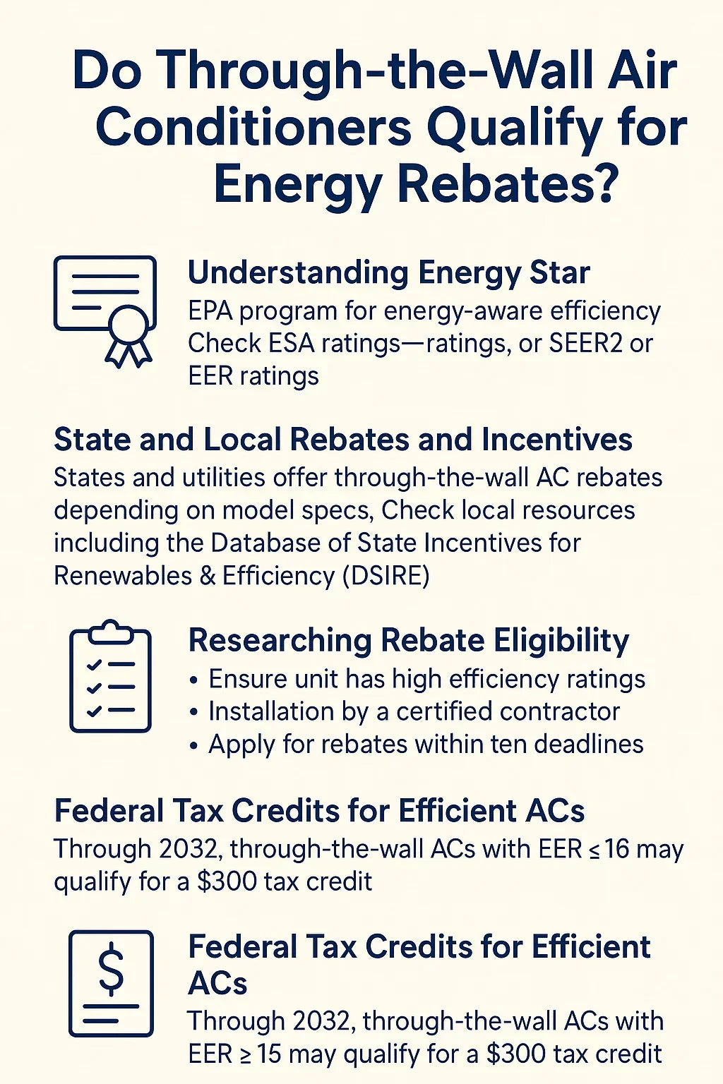 Do Through-the-Wall Air Conditioners Qualify for Energy Rebates?