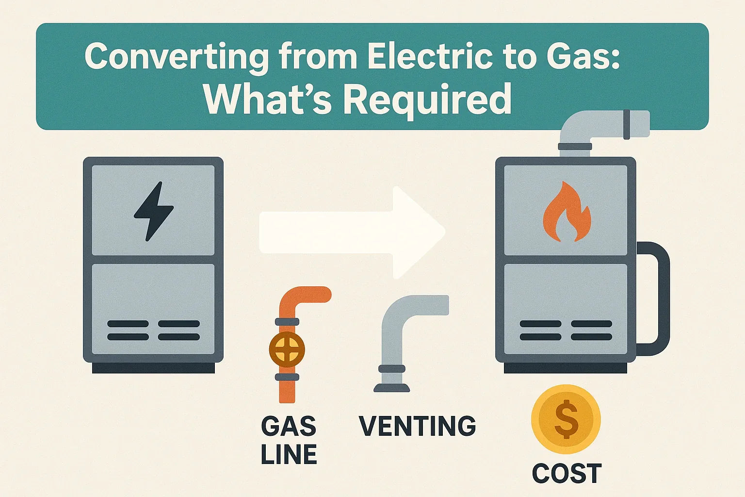 Can You Convert from Electric to Gas (or Vice Versa)? What to Expect