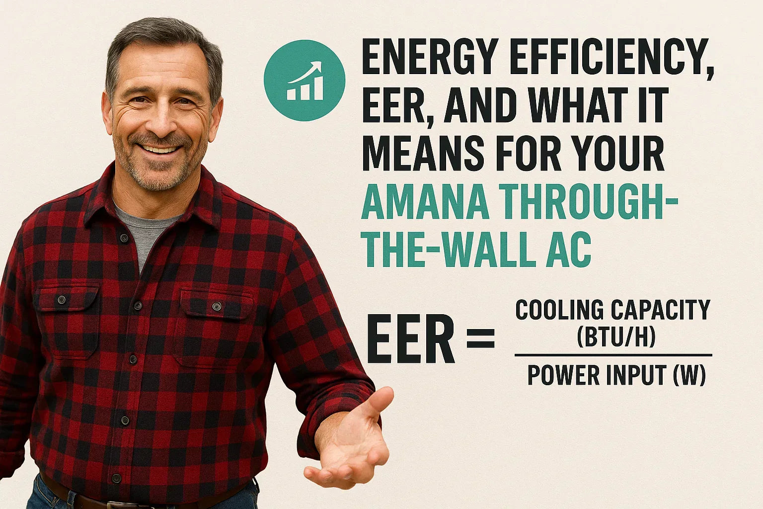 Energy Efficiency, EER, and What It Means for Your Amana Through-the-Wall AC