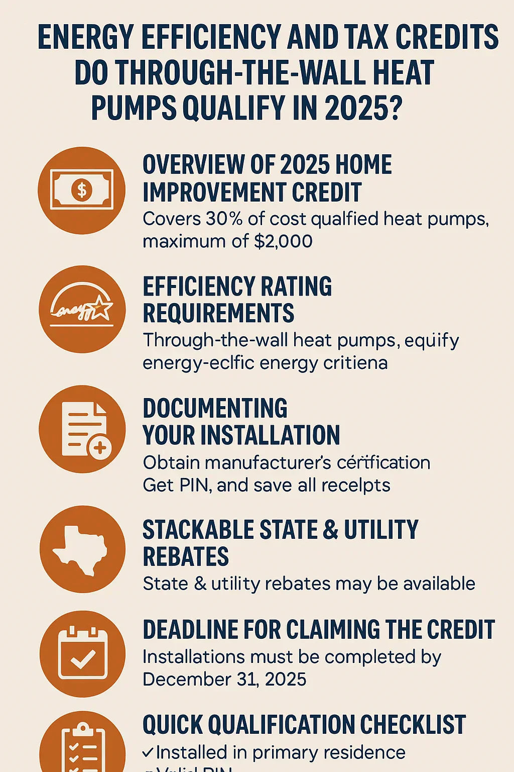 Energy Efficiency and Tax Credits: Do Through-the-Wall Heat Pumps Qualify in 2025?