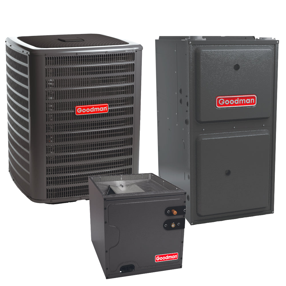 Maximize Your HVAC Rebates and Tax Credits When Installing a 3-Ton AC and 100,000 BTU Furnace