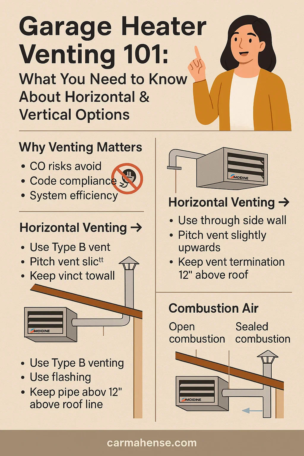 Garage Heater Venting 101: What You Need to Know About Horizontal & Vertical Options
