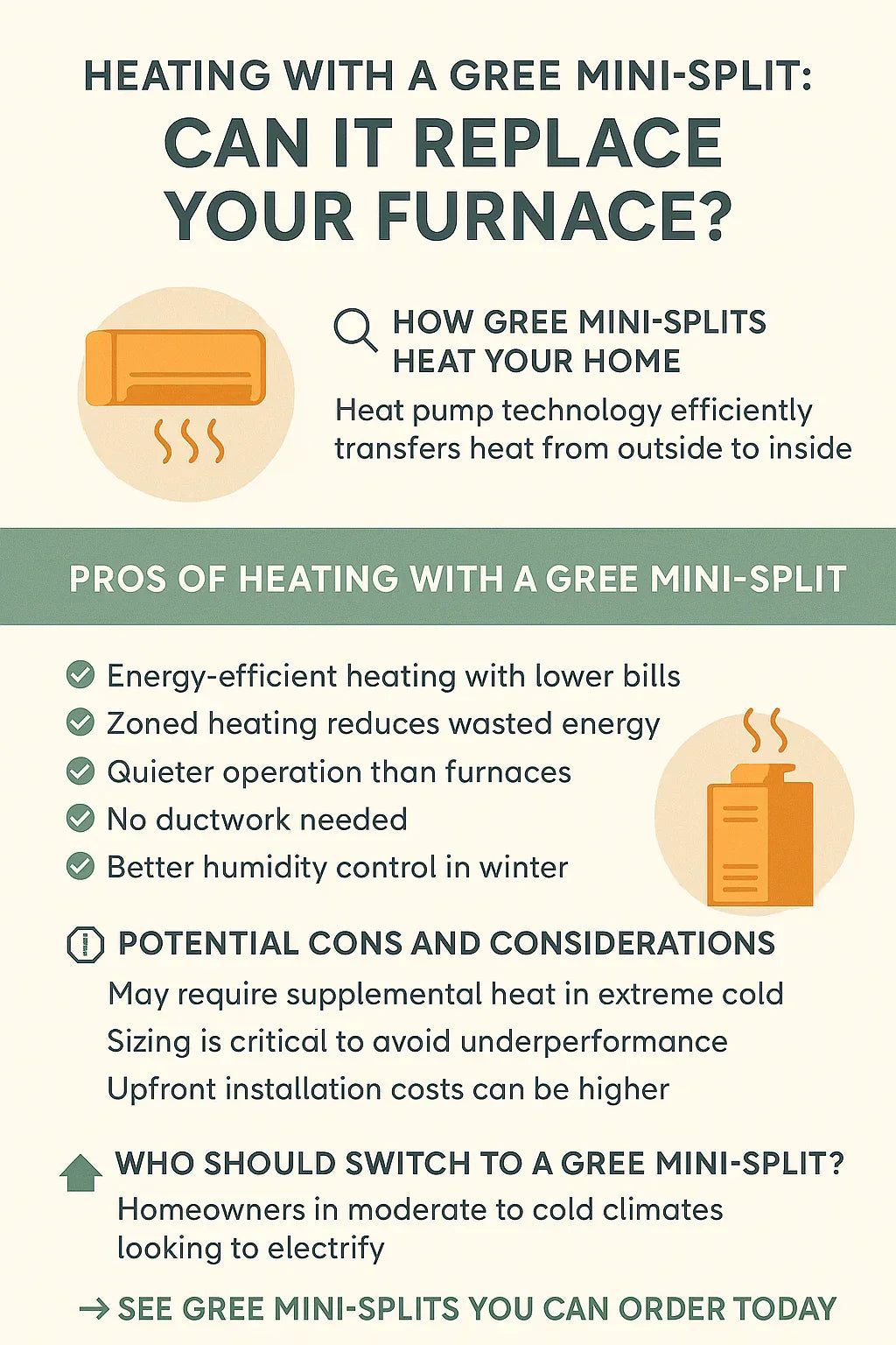 Heating with a Gree Mini-Split: Can It Replace Your Furnace?