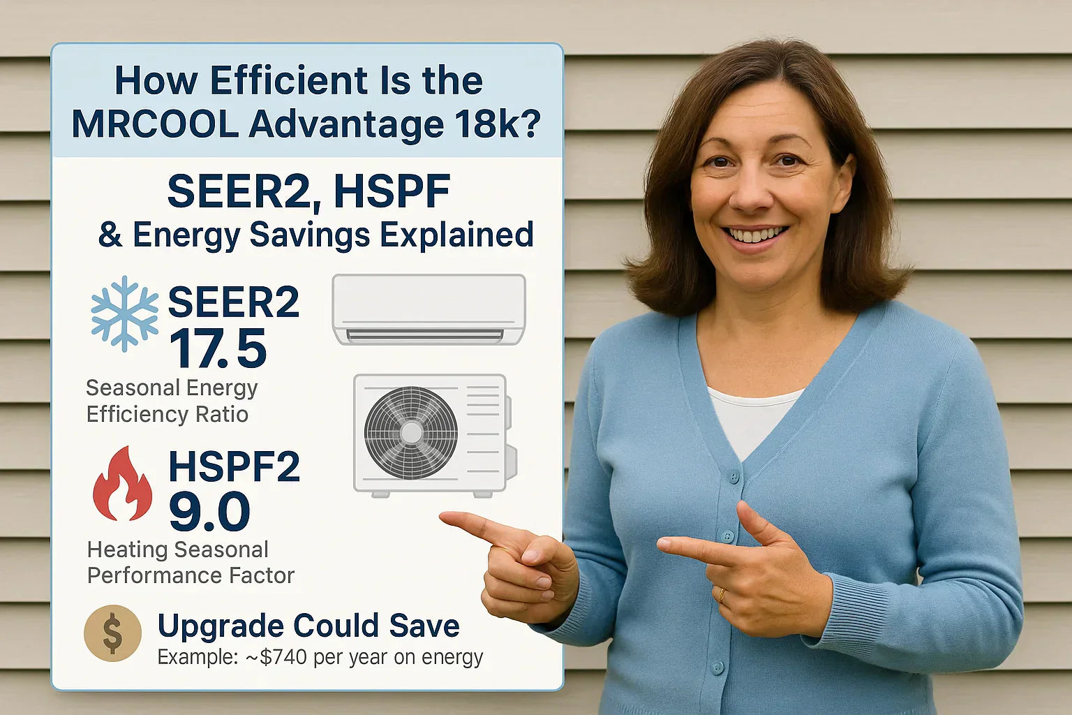 How Efficient Is the MRCOOL Advantage 18k? SEER2, HSPF, and Energy Savings Explained