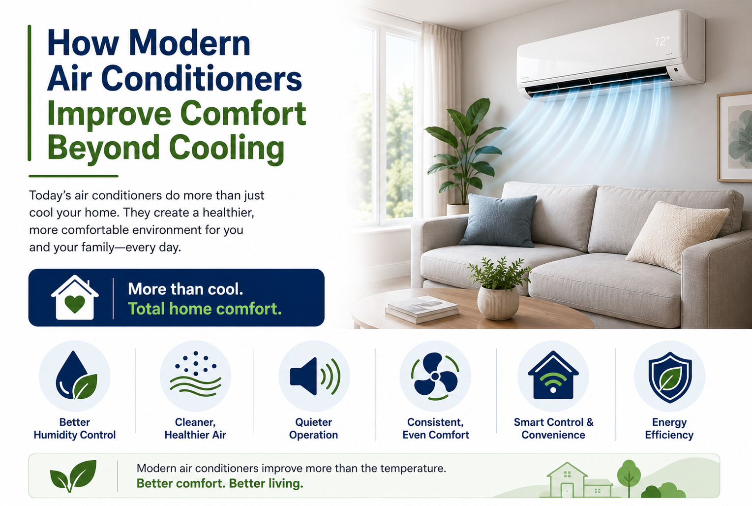 How Modern Air Conditioners Improve Comfort Beyond Cooling