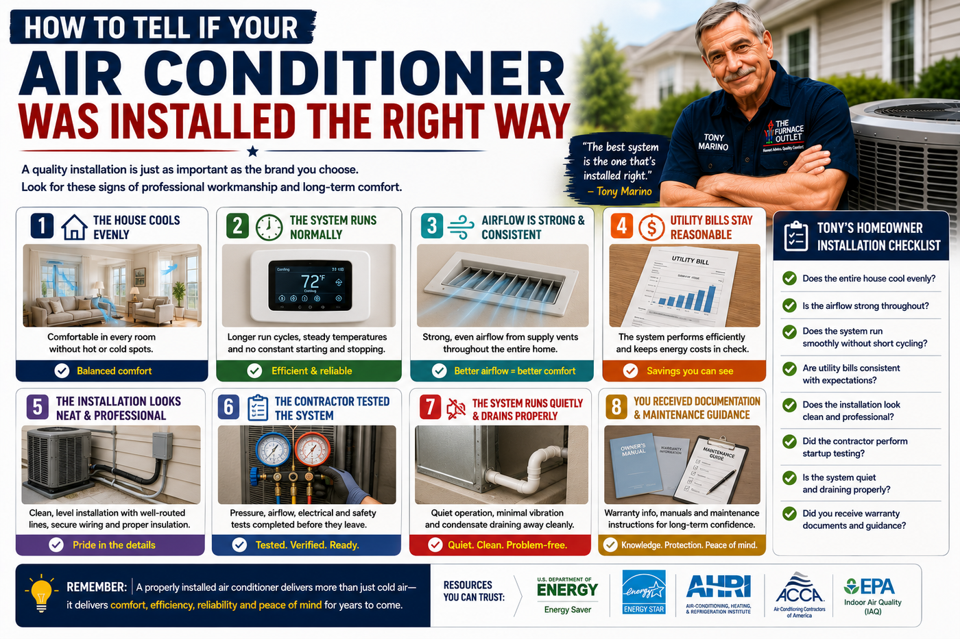 How to Tell If Your Air Conditioner Was Installed the Right Way