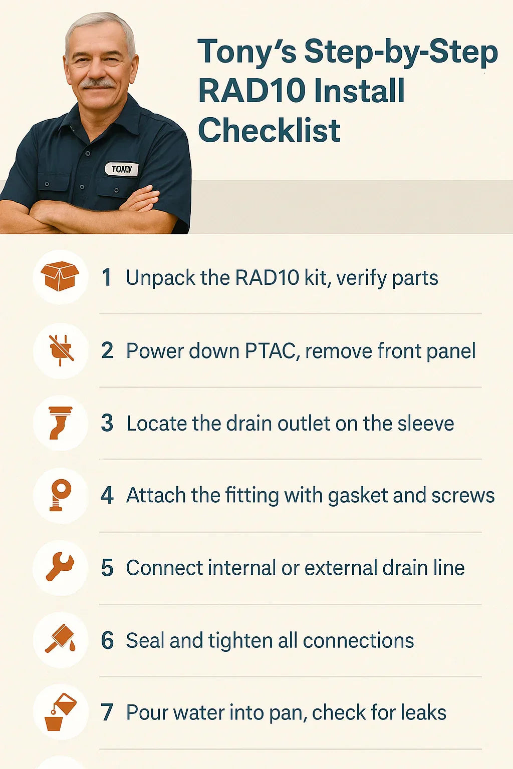 Installation Guide How to Attach the GE RAD10 Drain Kit Step by Step