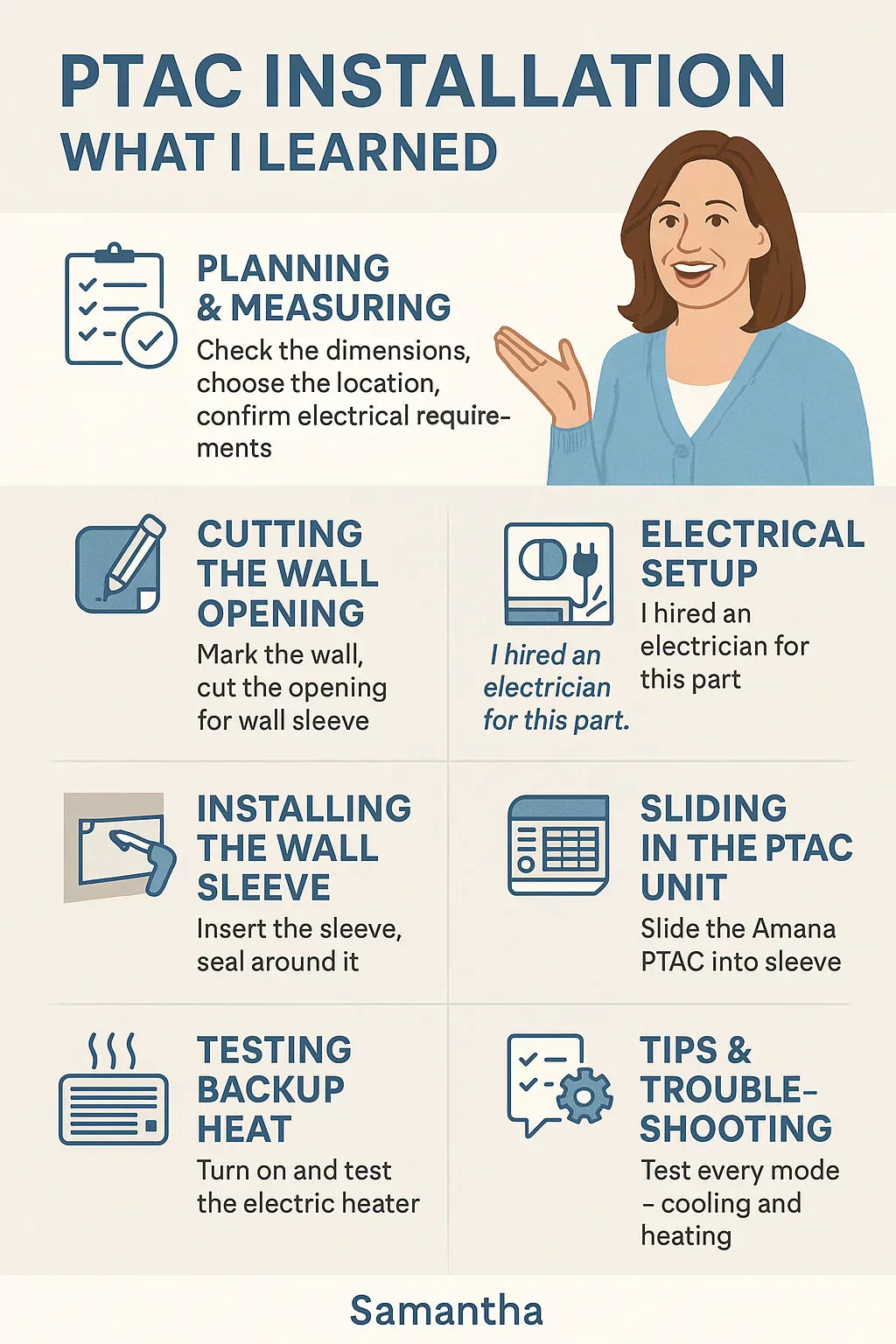 Installation Guide: What Samantha Learned About Putting in a PTAC with Backup Heat