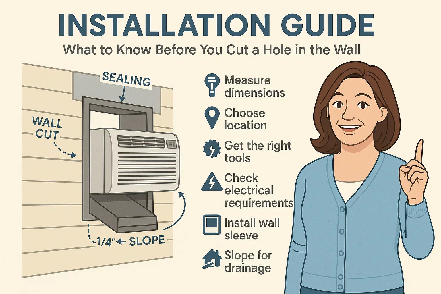 Things to Consider Before Drilling a Wall Hole for installing through-the-wall Air Conditioner
