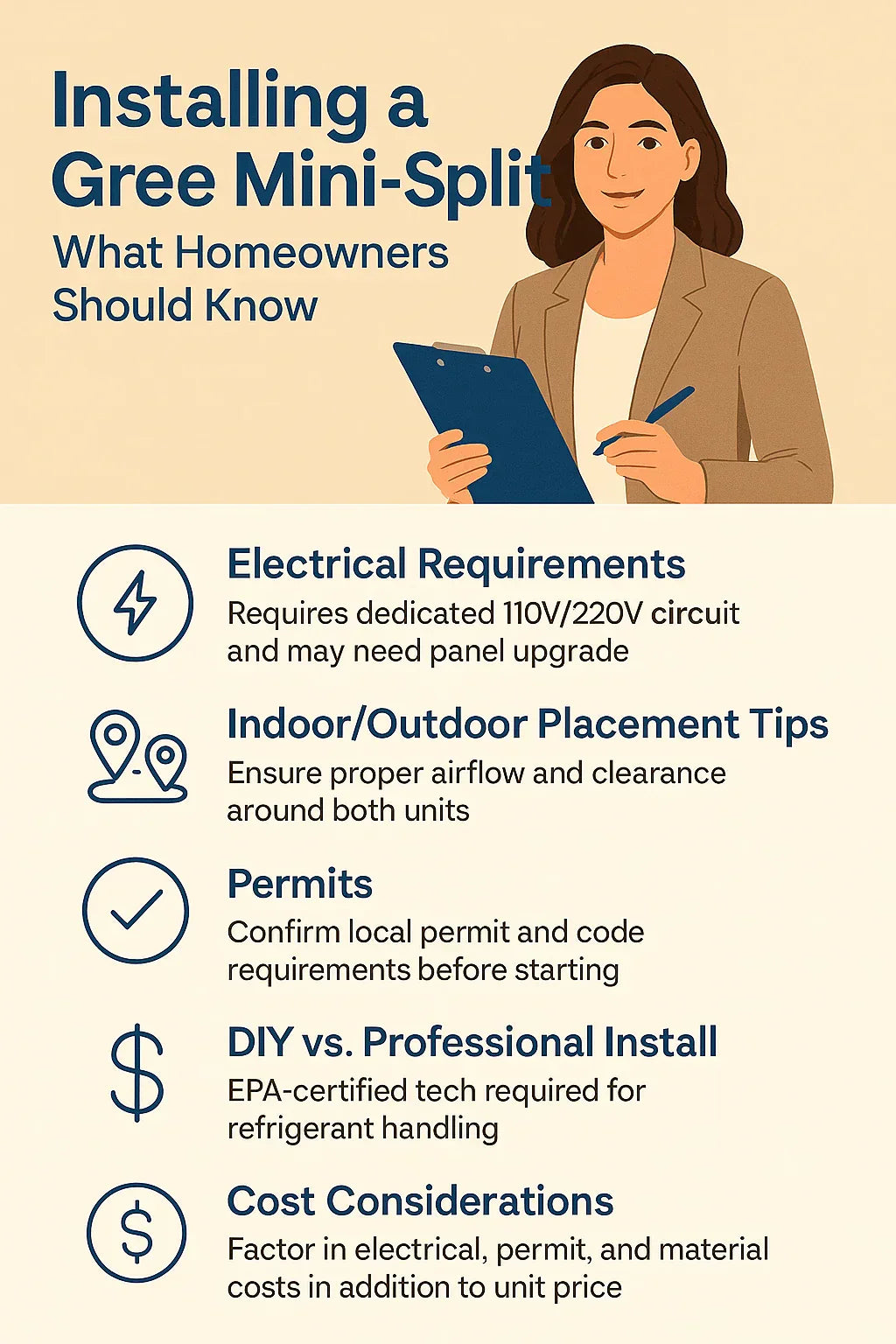 Installing a Gree Mini-Split: What Homeowners Should Know Before You Buy