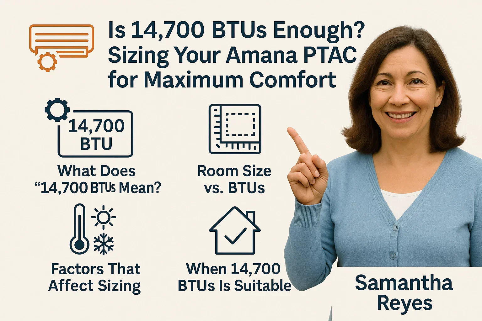 Is 14,700 BTUs Enough? Sizing Your Amana PTAC for Maximum Comfort