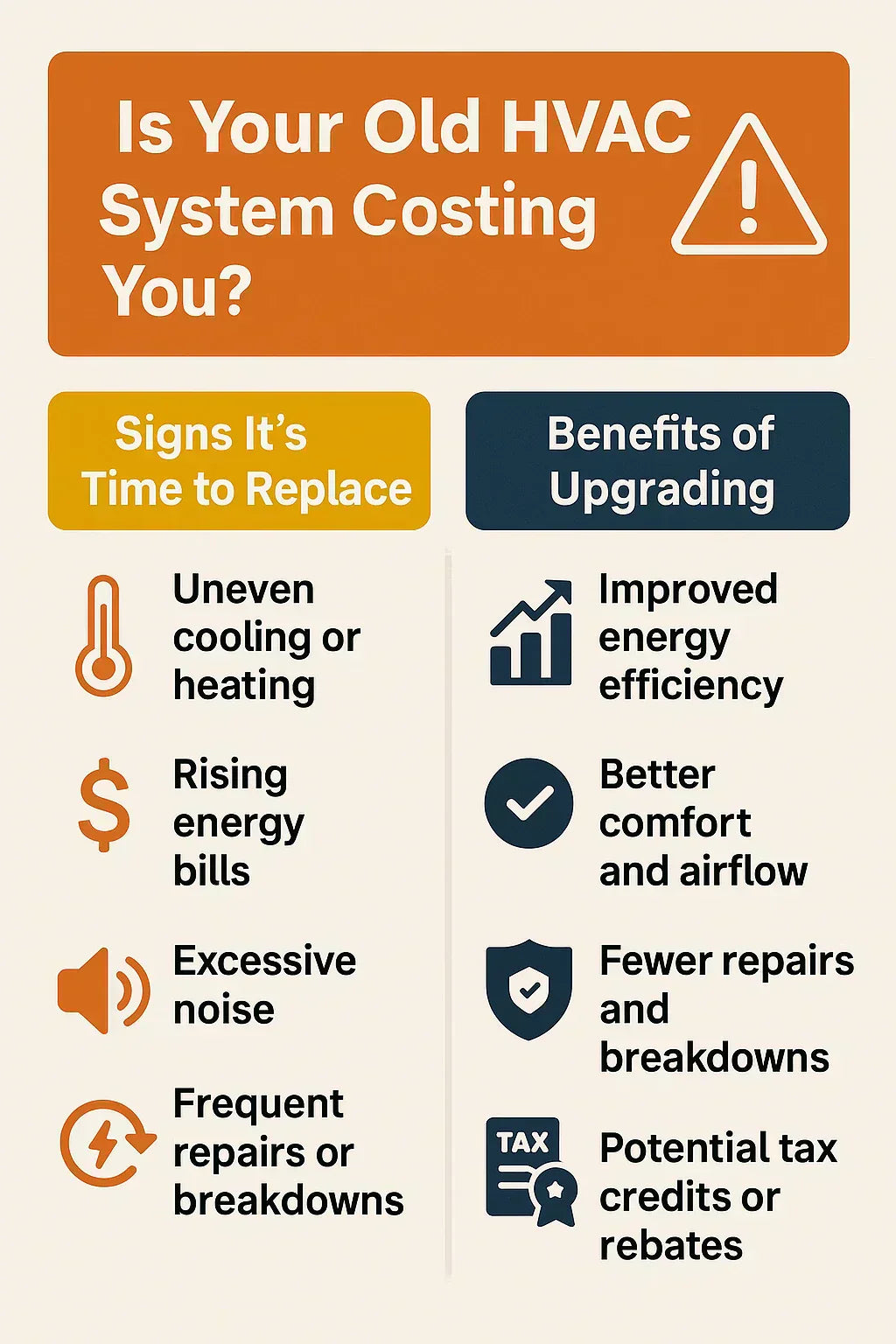 Is the Cost of Your Old HVAC System High? Indicators It's Time to Perform an Update
