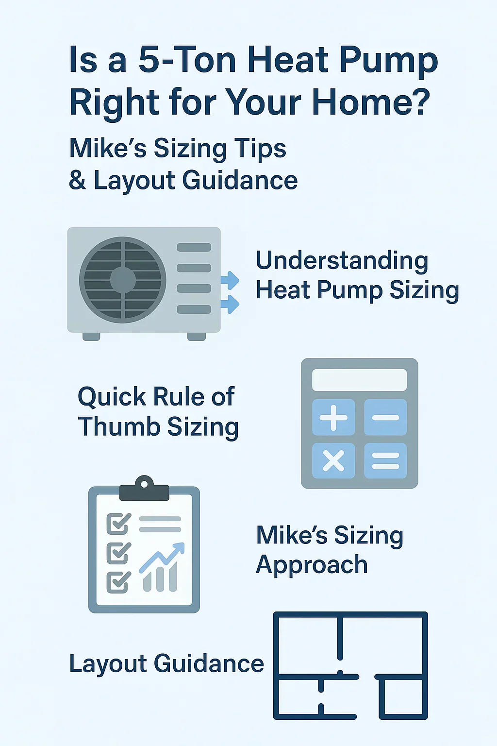 Is a 5-Ton Heat Pump Right for Your Home? Mike’s Sizing Tips & Layout Guidance