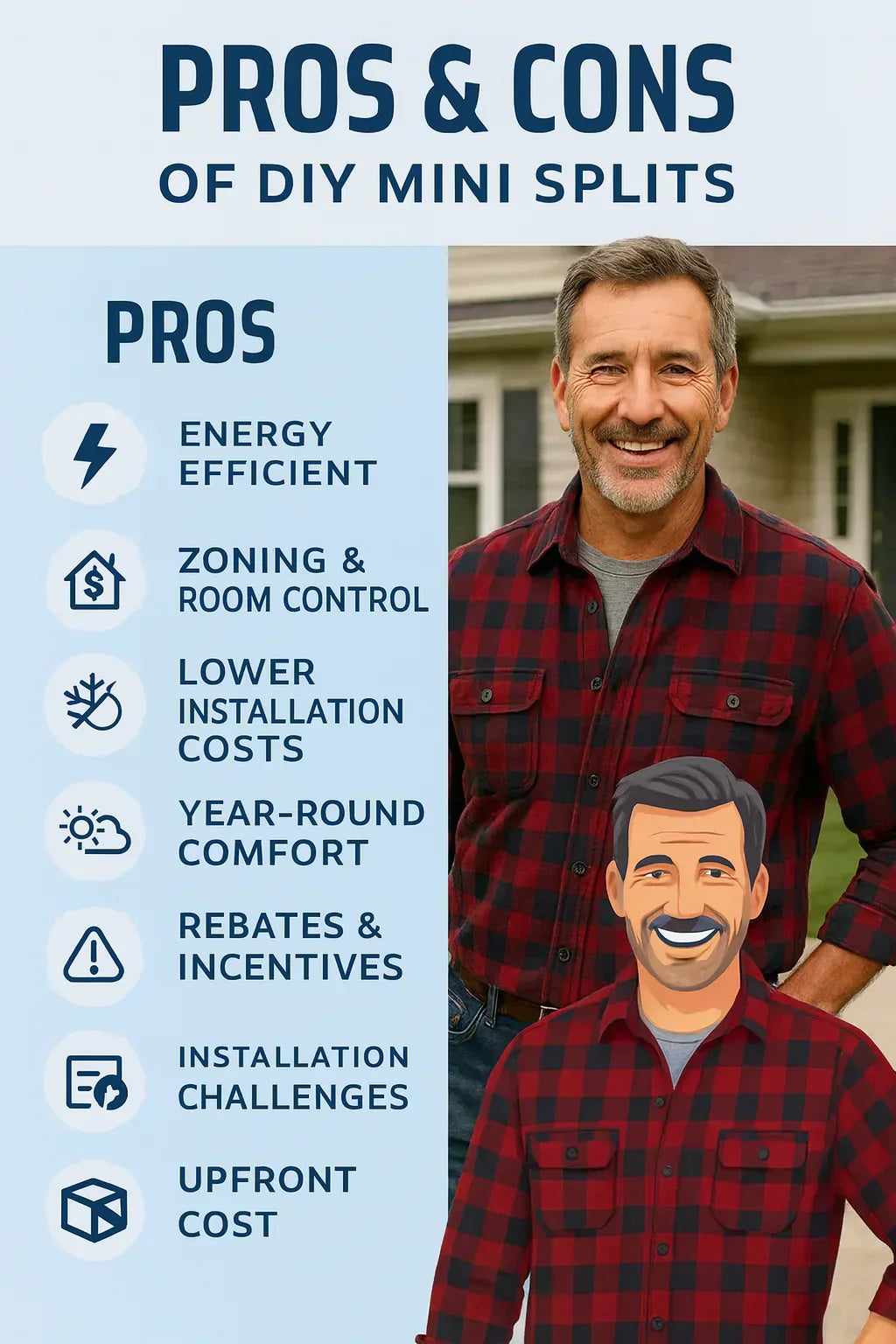 Is a DIY Mini Split Right for Your Home? Mike Breaks Down the Pros & Cons