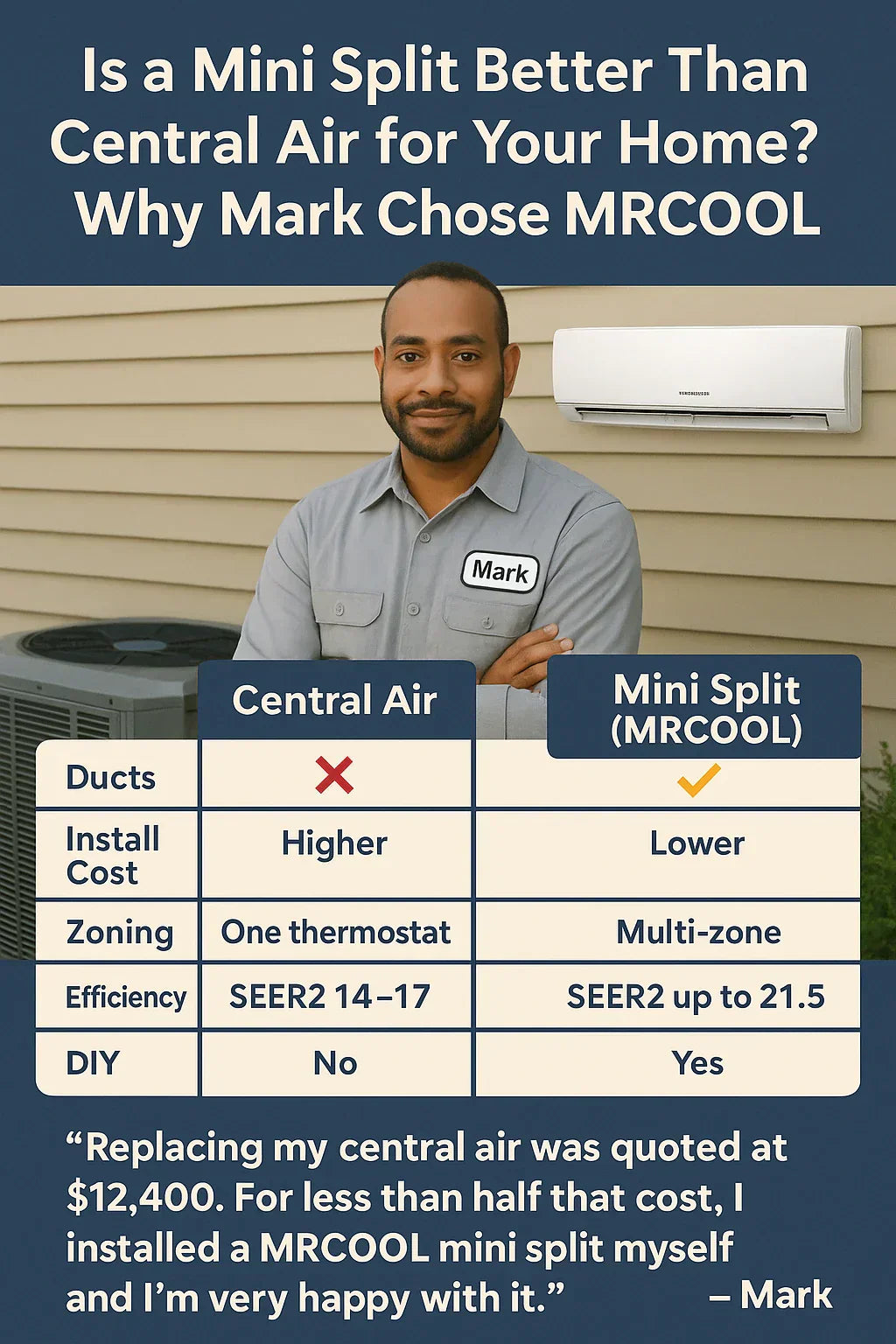 Is a Mini Split Better Than Central Air for Your Home? Why Mark Chose MRCOOL