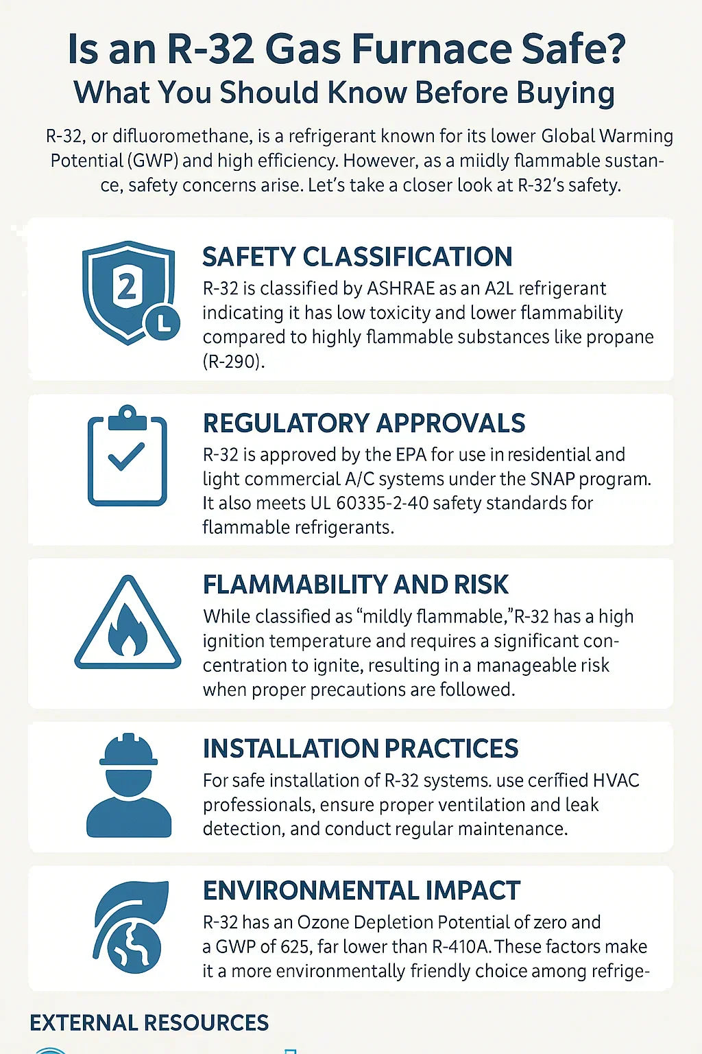 Is an R-32 Gas Furnace Safe? What You Should Know Before Buying