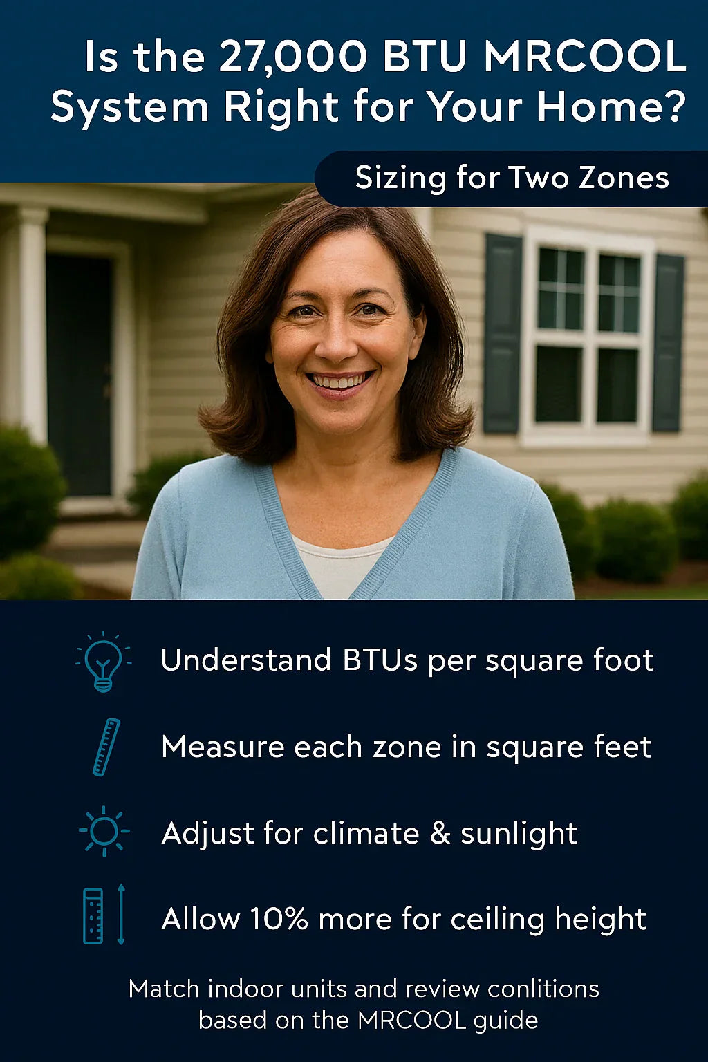 Is the 27,000 BTU MRCOOL System Right for Your Home Sizing for Two Zones
