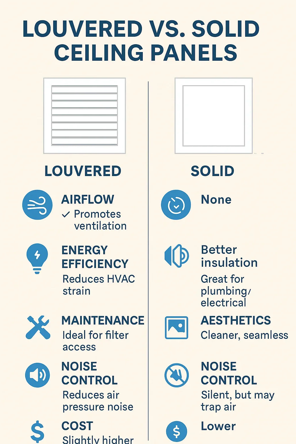 Louvered vs. Solid Ceiling Panels Which One Is Right for Your Space