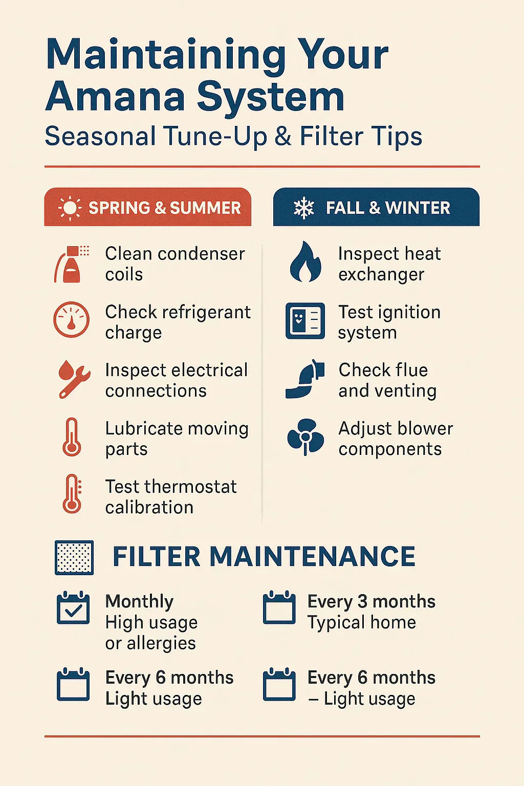Maintaining Your Amana System: Seasonal Tune-Up & Filter Tips