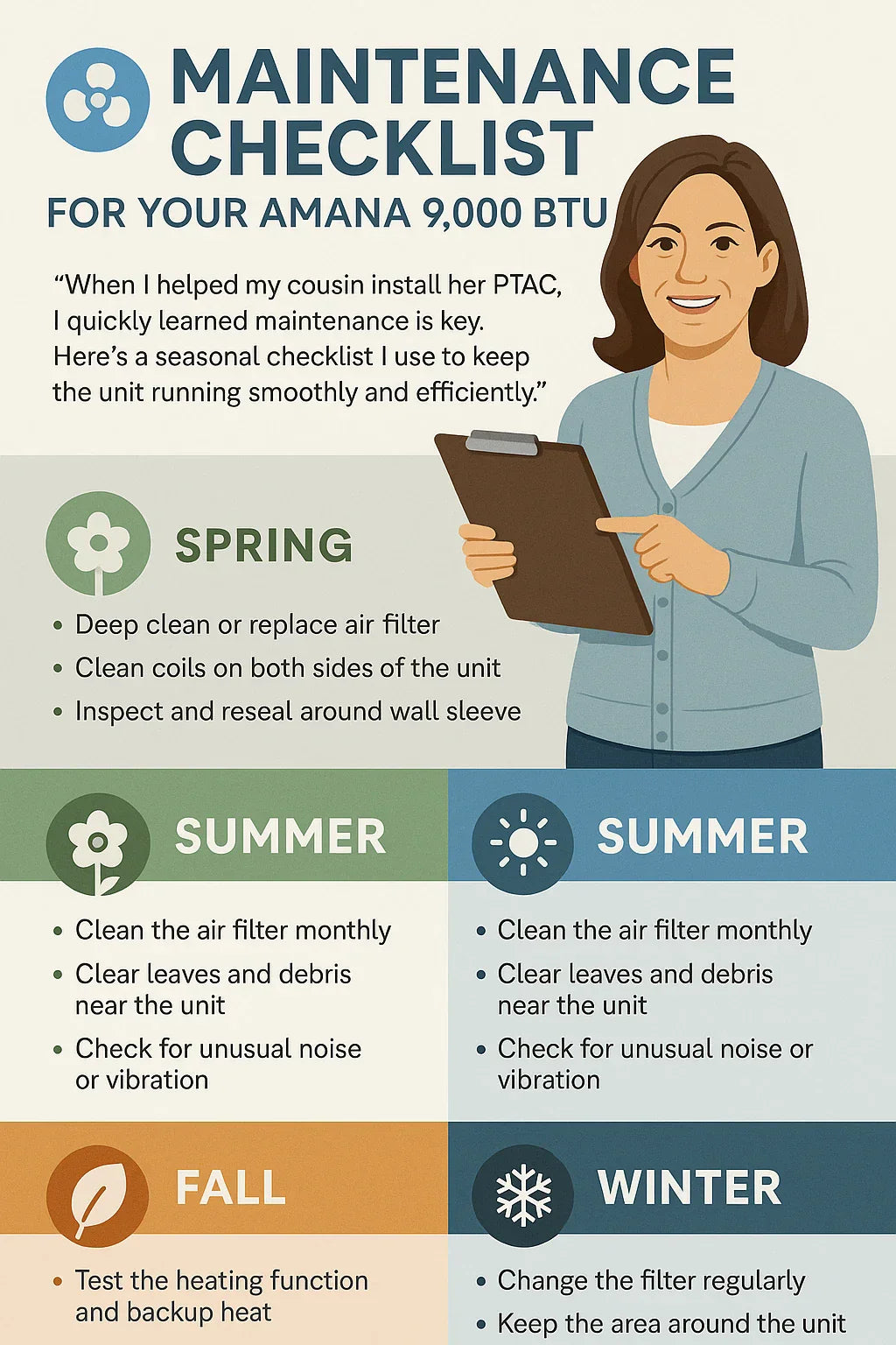 Maintenance Checklist for Your Amana 9,000 BTU Filters, Coils & Seasonal Care
