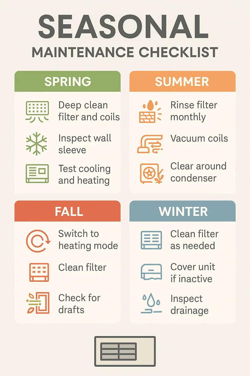 Maintenance Guide for Your Amana Wall Unit: Filters, Coils & Seasonal Care