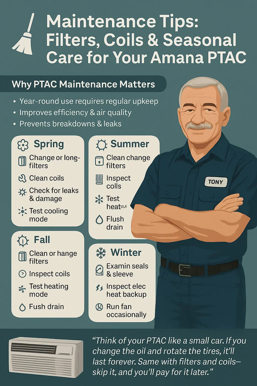 Maintenance Tips: Filters, Coils & Seasonal Care for Your Amana PTAC