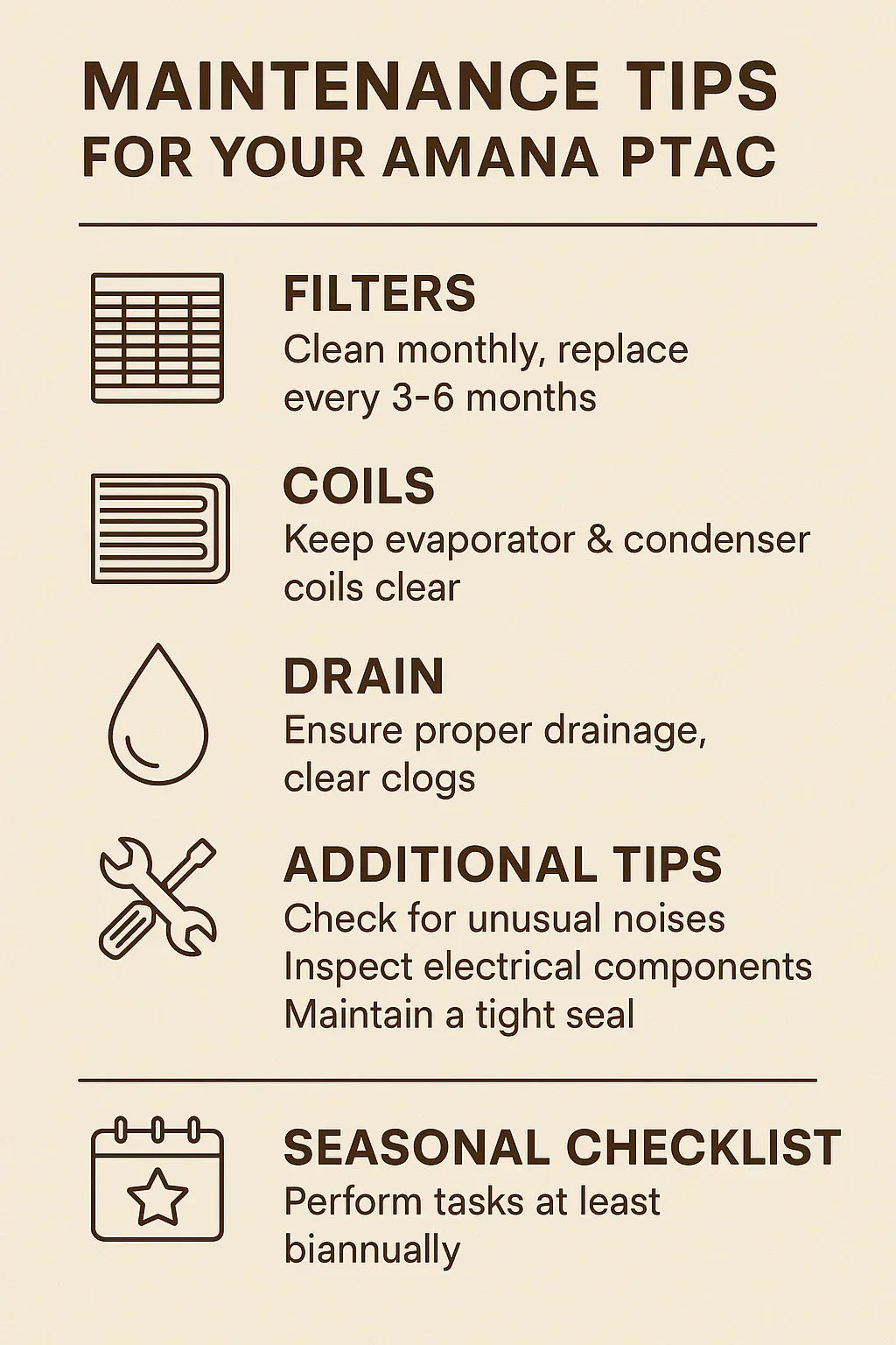 Maintenance Tips for Your Amana PTAC: Filters, Coils & Drain Care