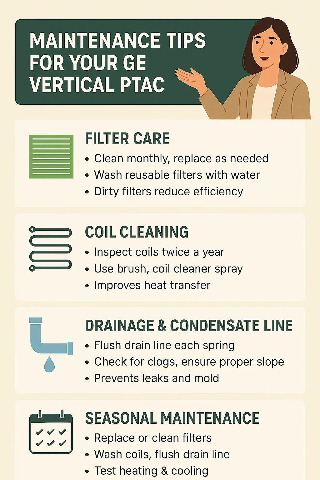 Maintenance Tips for Your GE Vertical PTAC Filters, Coils & Seasonal Care