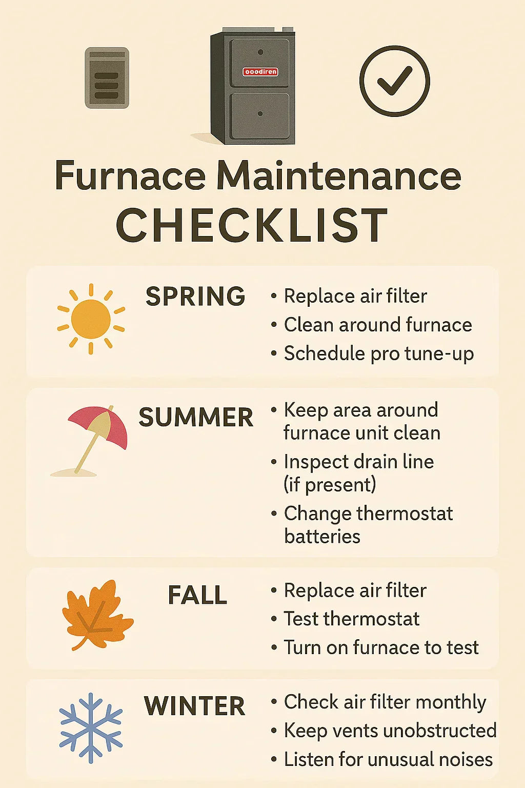 Maintenance Tips for Your Goodman 96 AFUE Furnace Filters, Vents & Seasonal Care