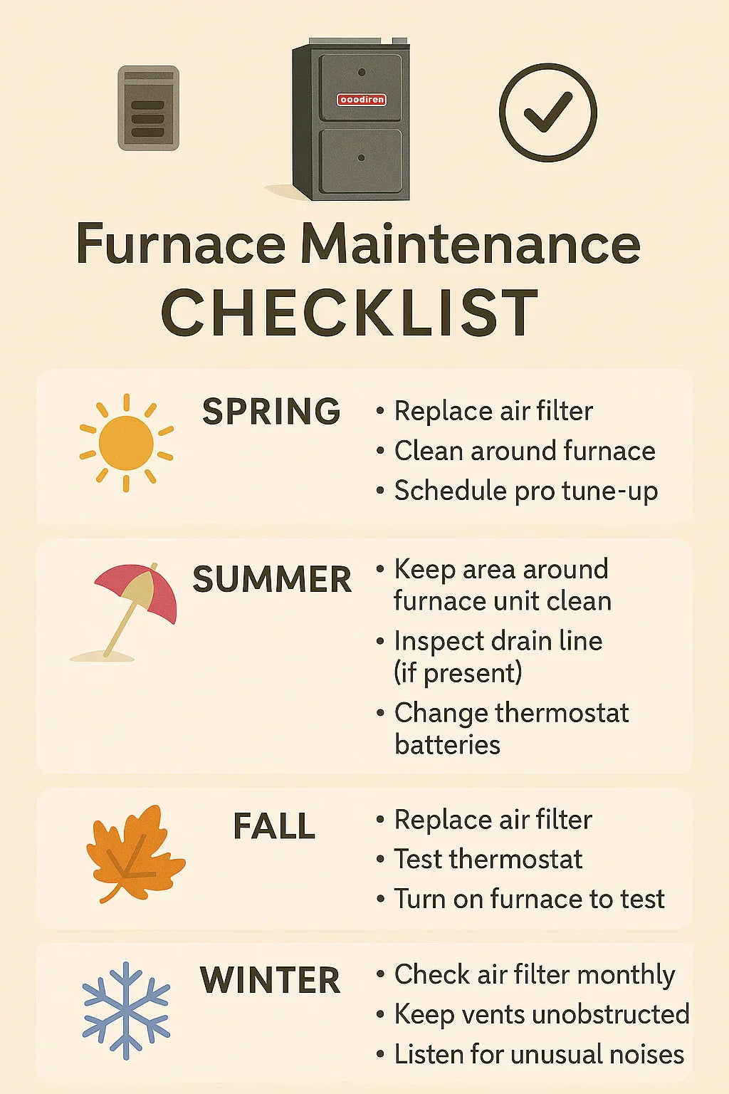Maintenance Tips for Your Goodman 96 AFUE Furnace: Filters, Vents & Seasonal Care