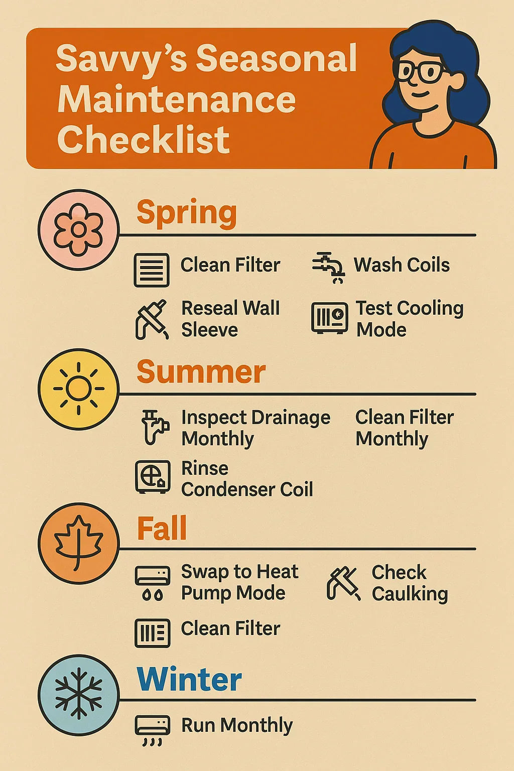 Maintenance Tips to Keep Your 8,200 BTU AC/Heat Pump Combo Running Like New