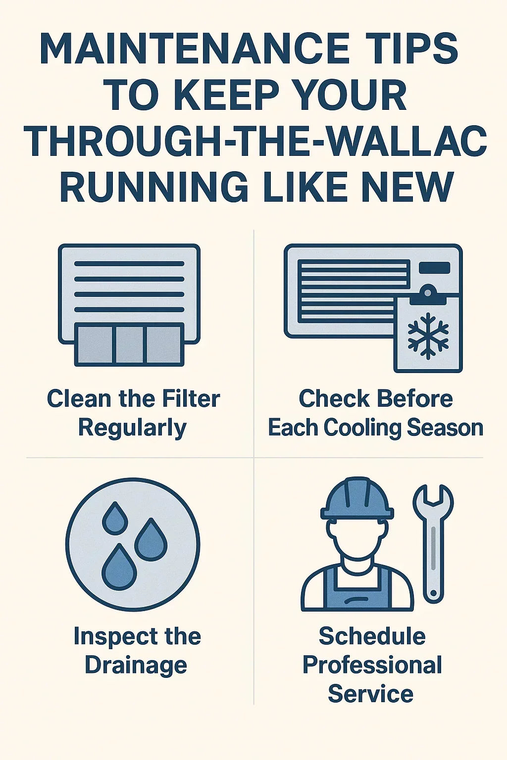 Tips to Keep Your Through-the-Wall AC Running Like Brand New for long time