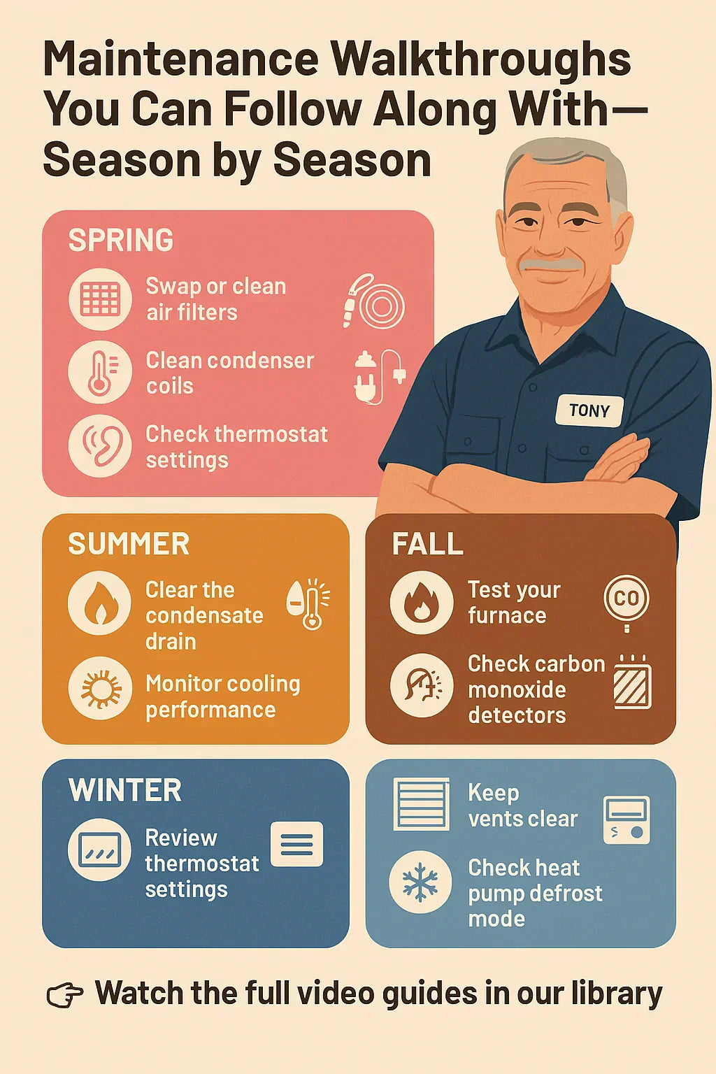 Maintenance Walkthroughs You Can Follow Along With—Season by Season