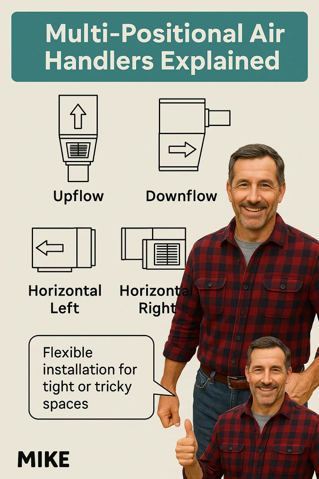 Multi-Positional Air Handlers Explained Why Flexibility Matters in Tight Spaces