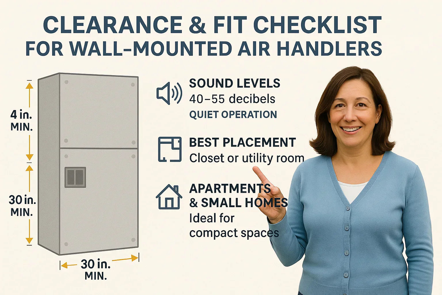 Noise, Space & Design: Will a Wall-Mounted Air Handler Fit Your Home Setup?