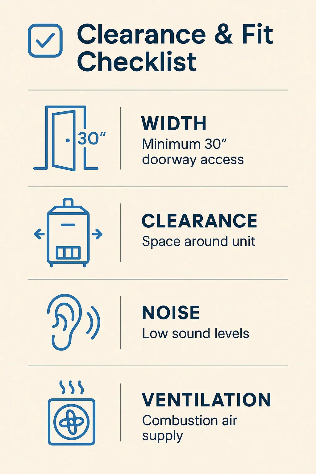 Noise, Space & Design Will a Weil-McLain 166,000 BTU Boiler Fit Your Home Setup
