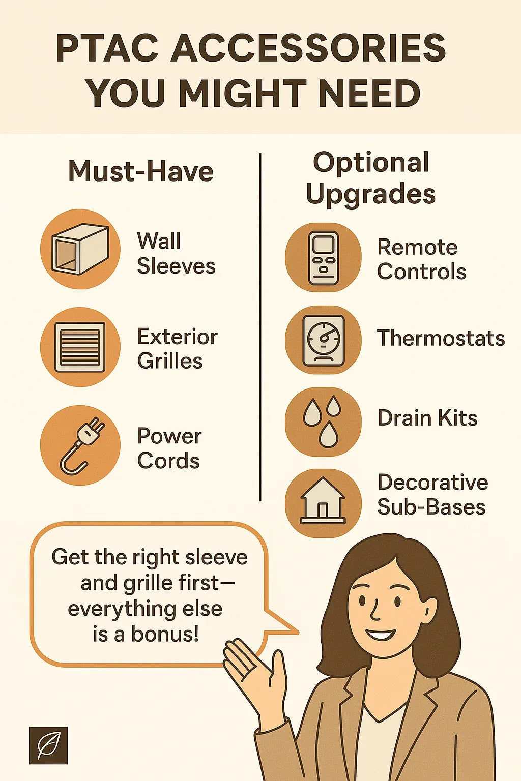 PTAC Accessories You Might Need Wall Sleeves, Grilles & Remote Controls