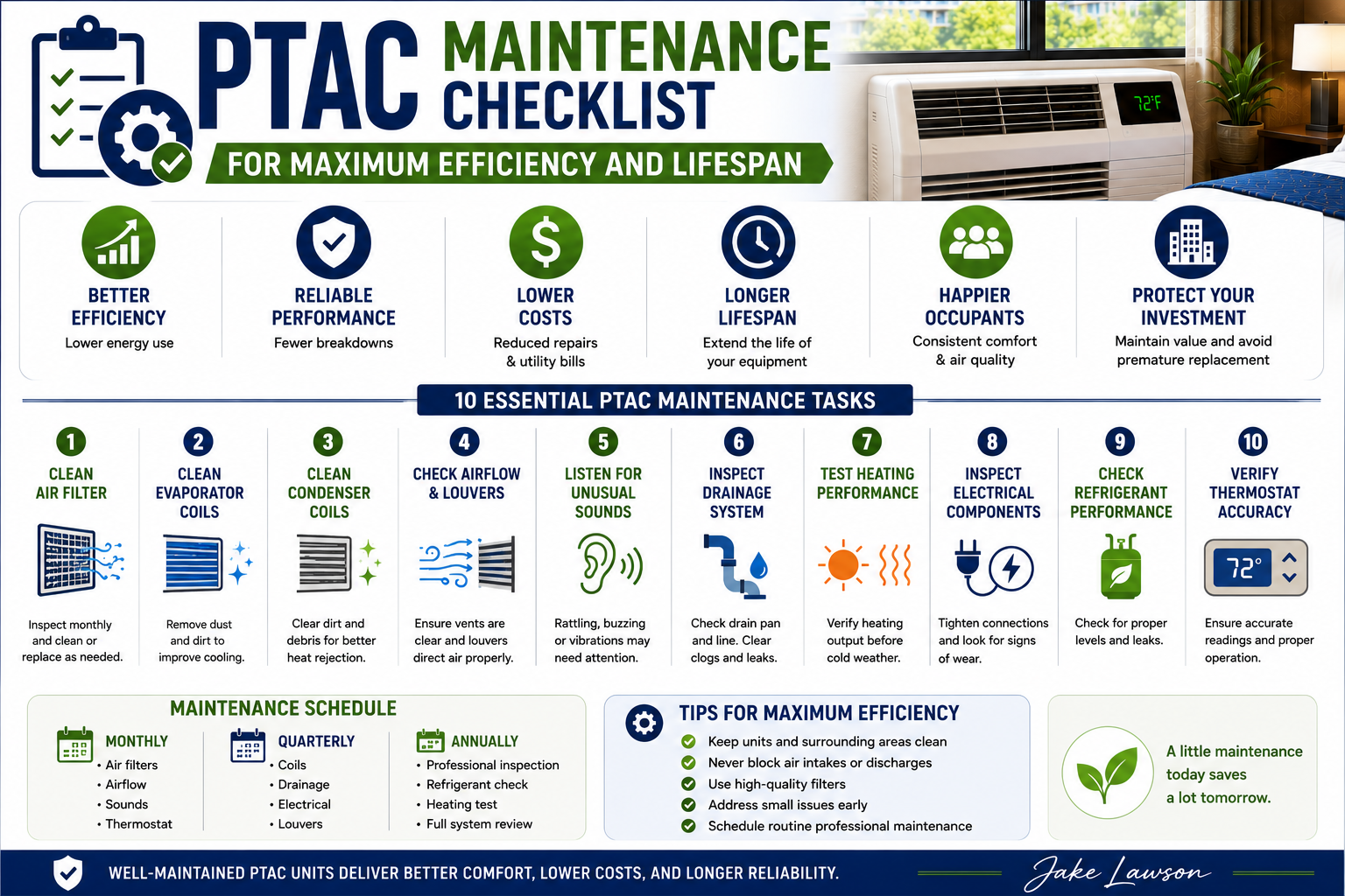 PTAC Maintenance Checklist for Maximum Efficiency and Lifespan