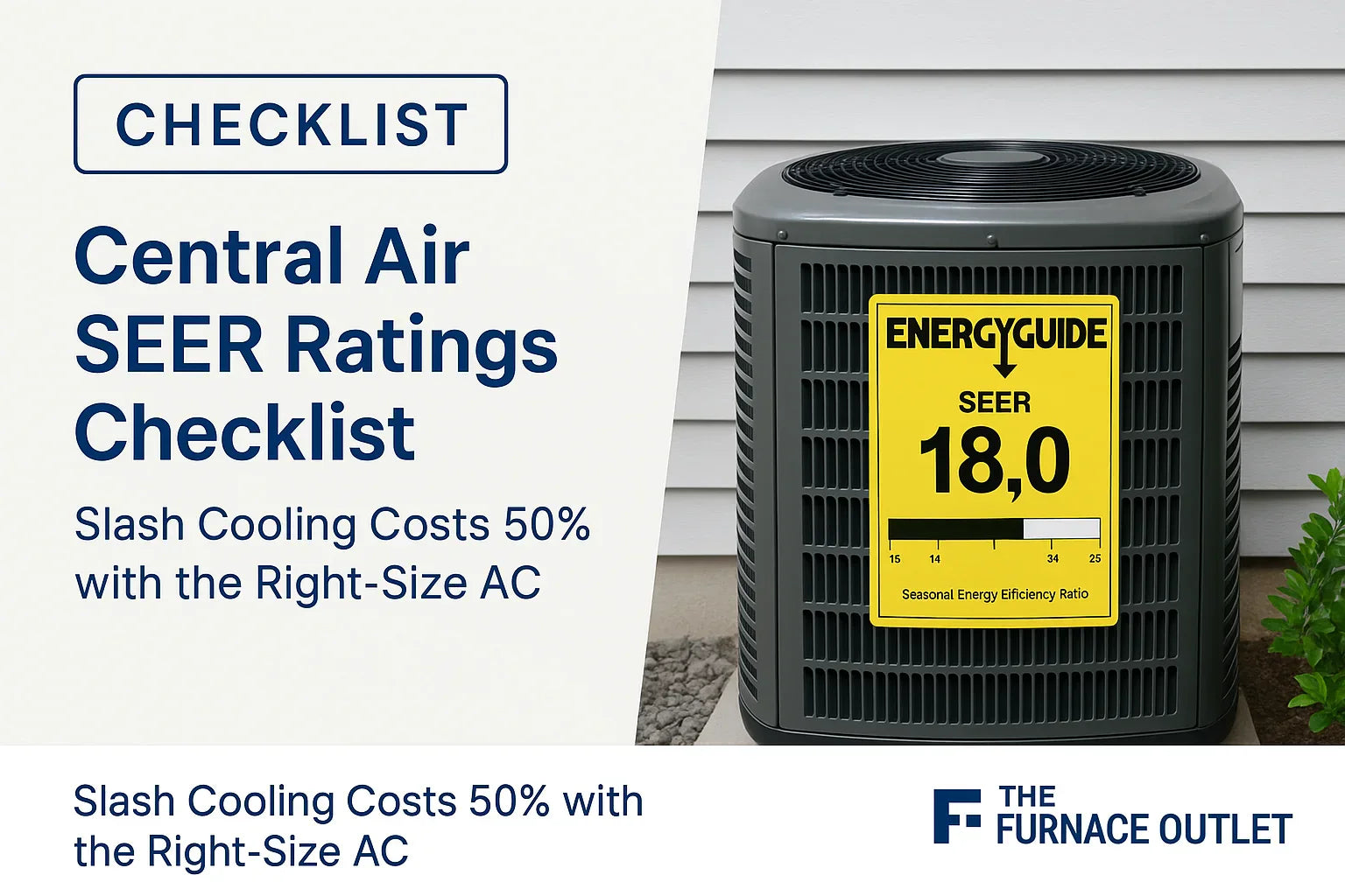 SEER checklist graphic with high-efficiency AC unit showing 18.0 SEER label and The Furnace Outlet branding.