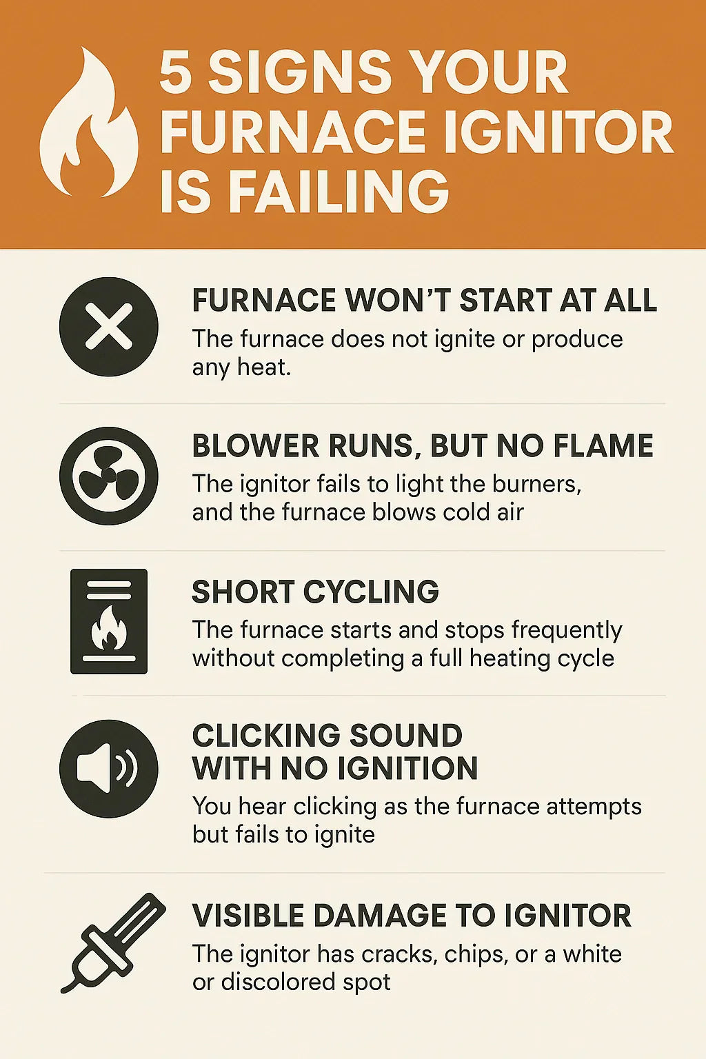 Signs Your Hot Surface Ignitor Is Failing (and When to Replace It)