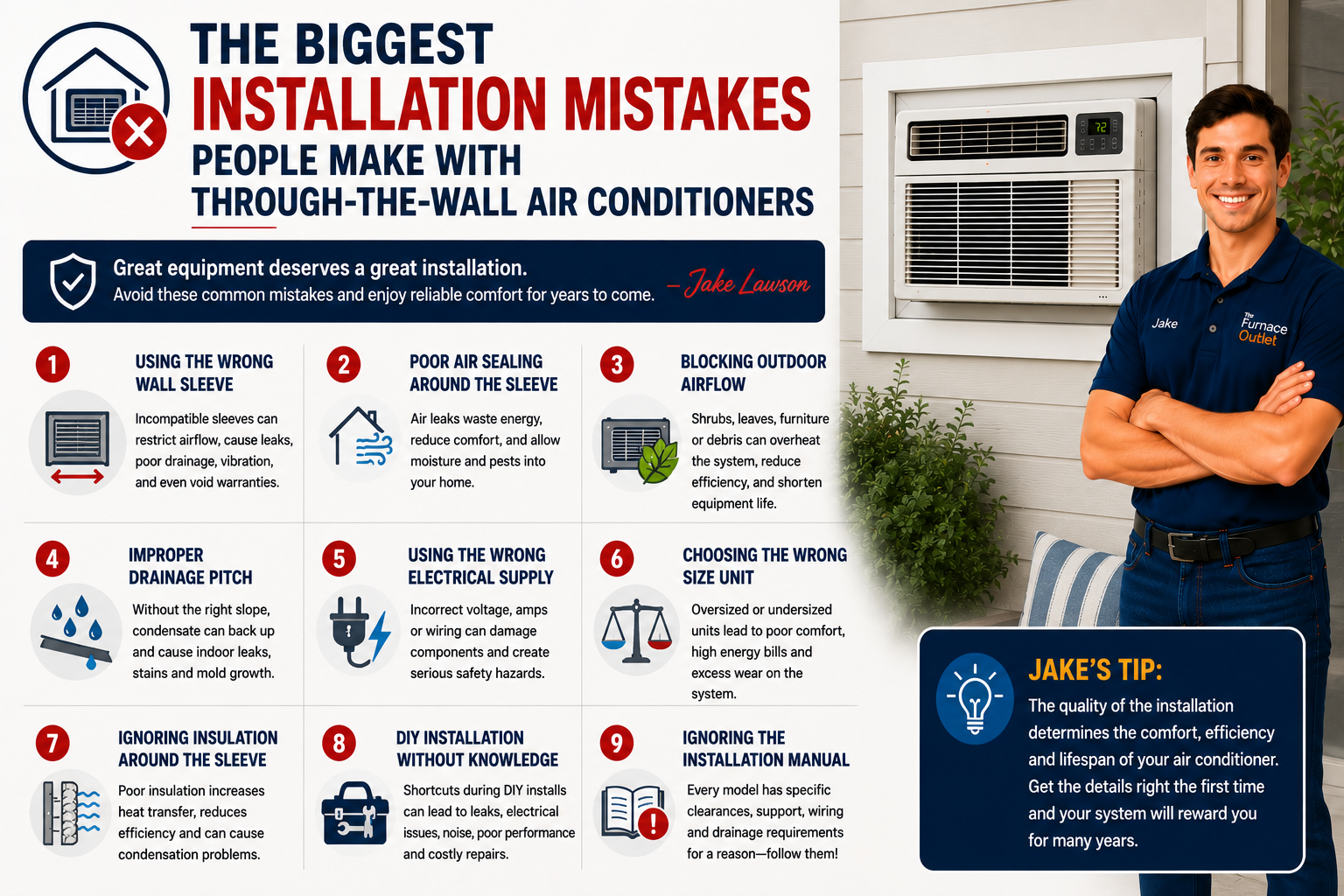 The Biggest Installation Mistakes People Make with Through-the-Wall Air Conditioners