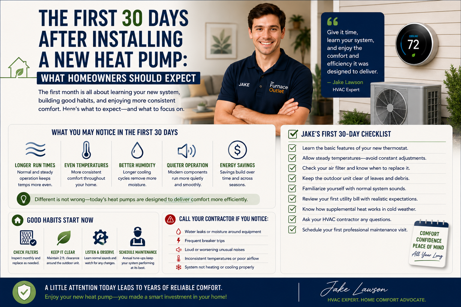 The First 30 Days After Installing a New Heat Pump: What Homeowners Should Expect