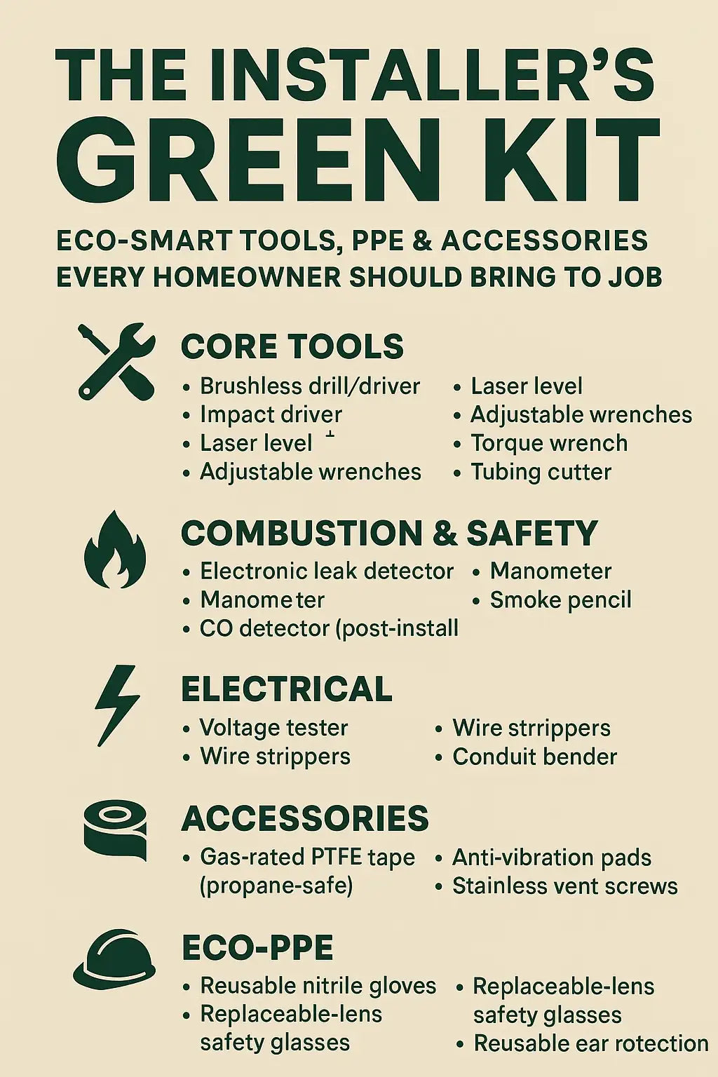 The Installer’s Green Kit — Eco-Smart Tools, PPE & Accessories Every Homeowner Should Bring to the Job