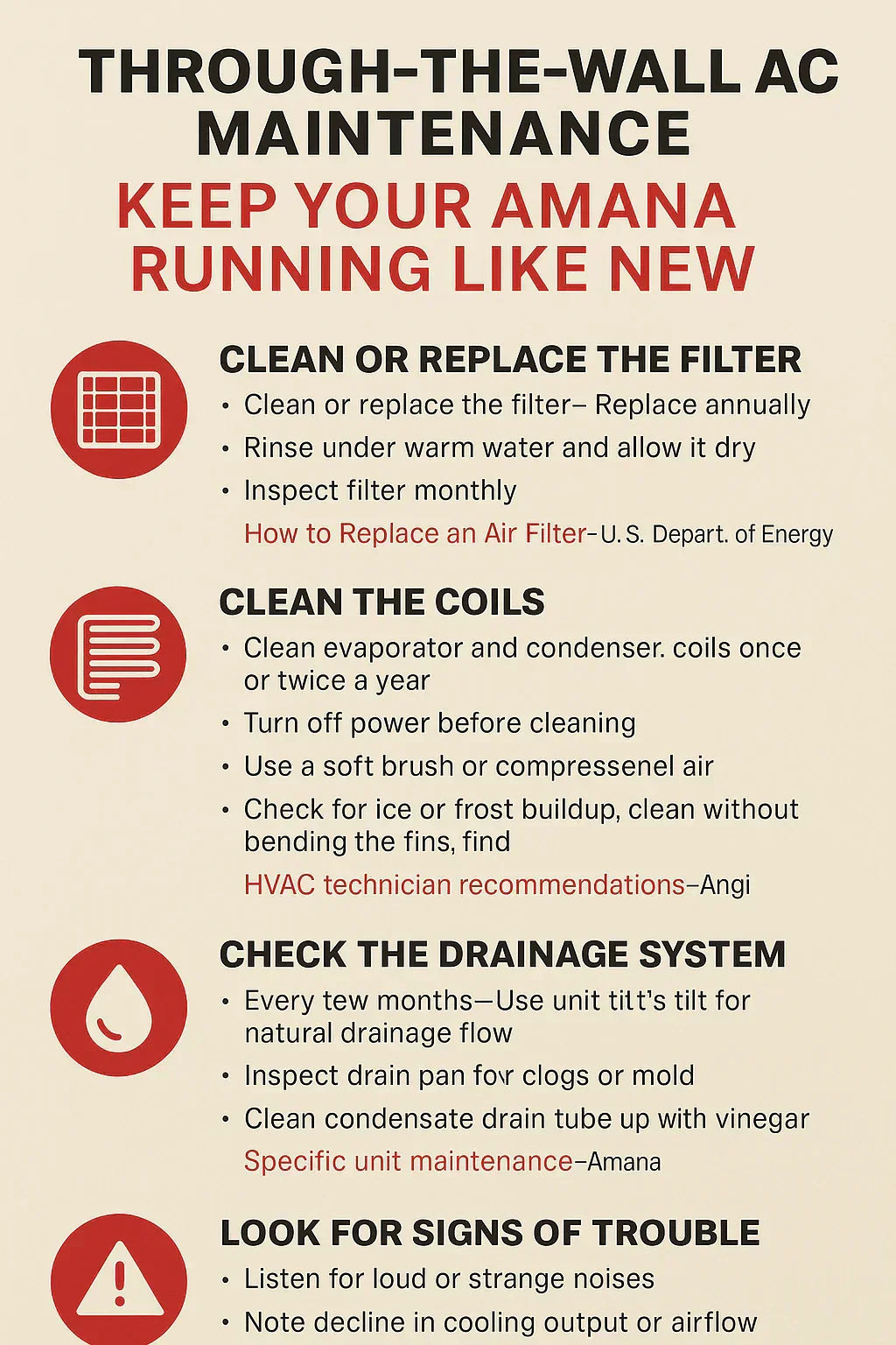 Through-the-Wall AC Maintenance: Keep Your Amana Running Like New