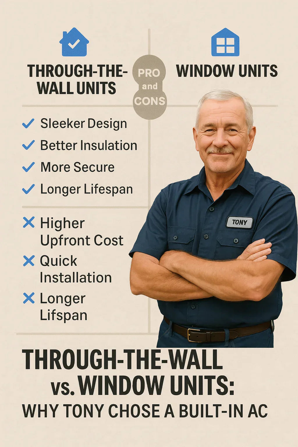 Through-the-Wall vs. Window Units Why Tony Chose a Built-In AC
